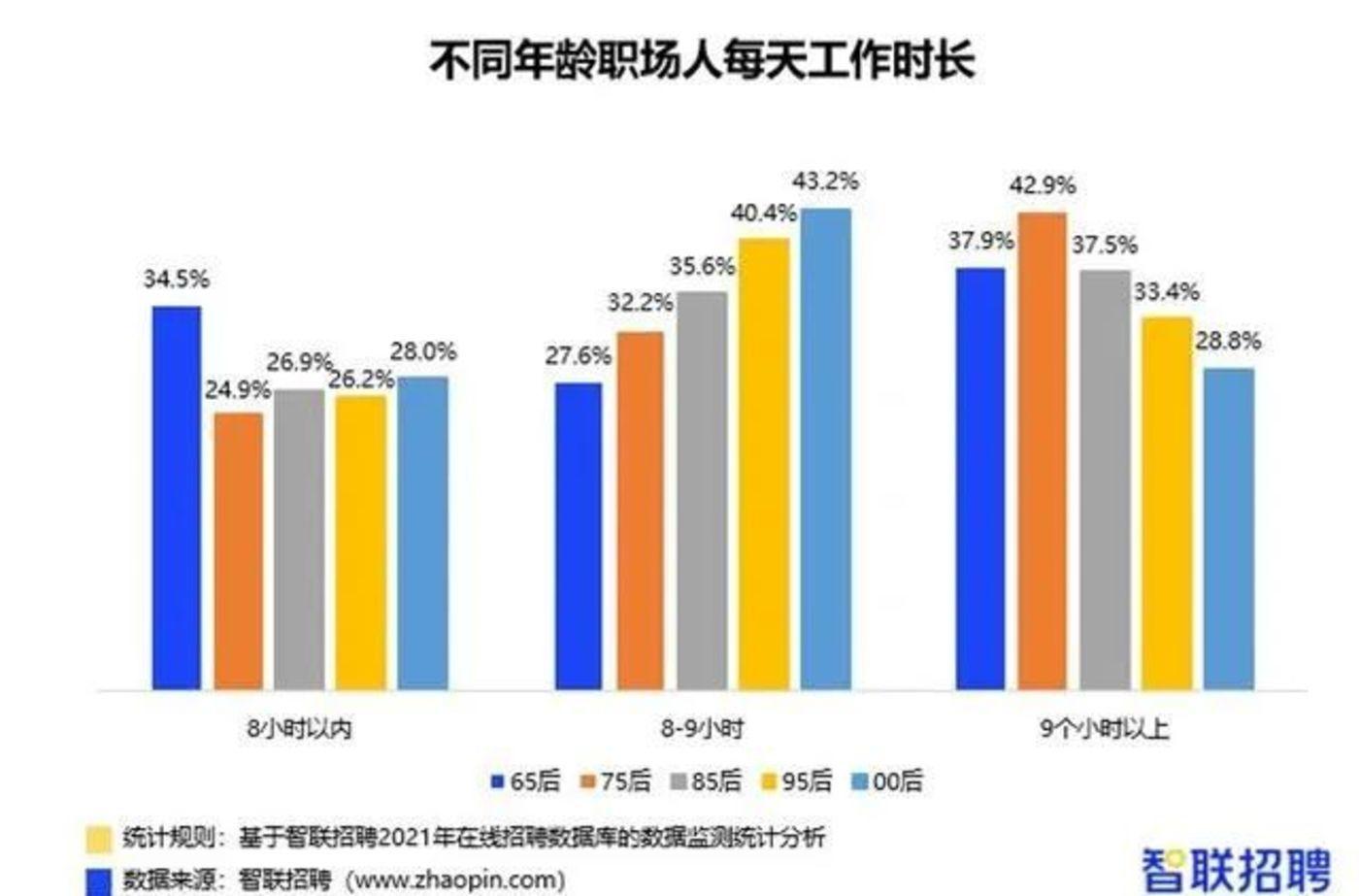 细数理财行业的“内卷”与“反内卷”