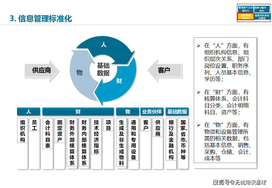 数字化转型、优化业务结构……多家银行下半年工作重点“出炉”