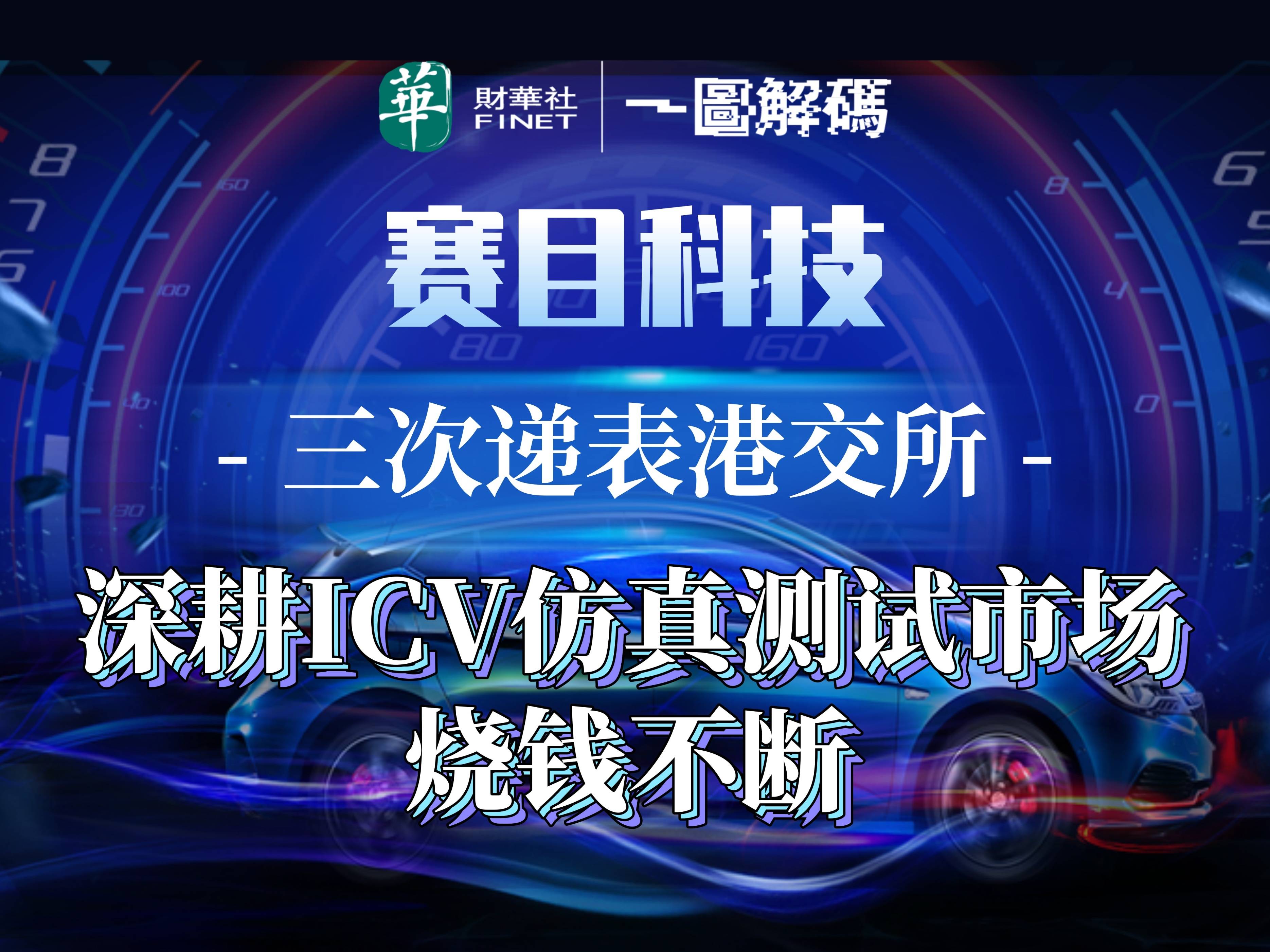 问止中医递表港交所 海通国际为独家保荐人
