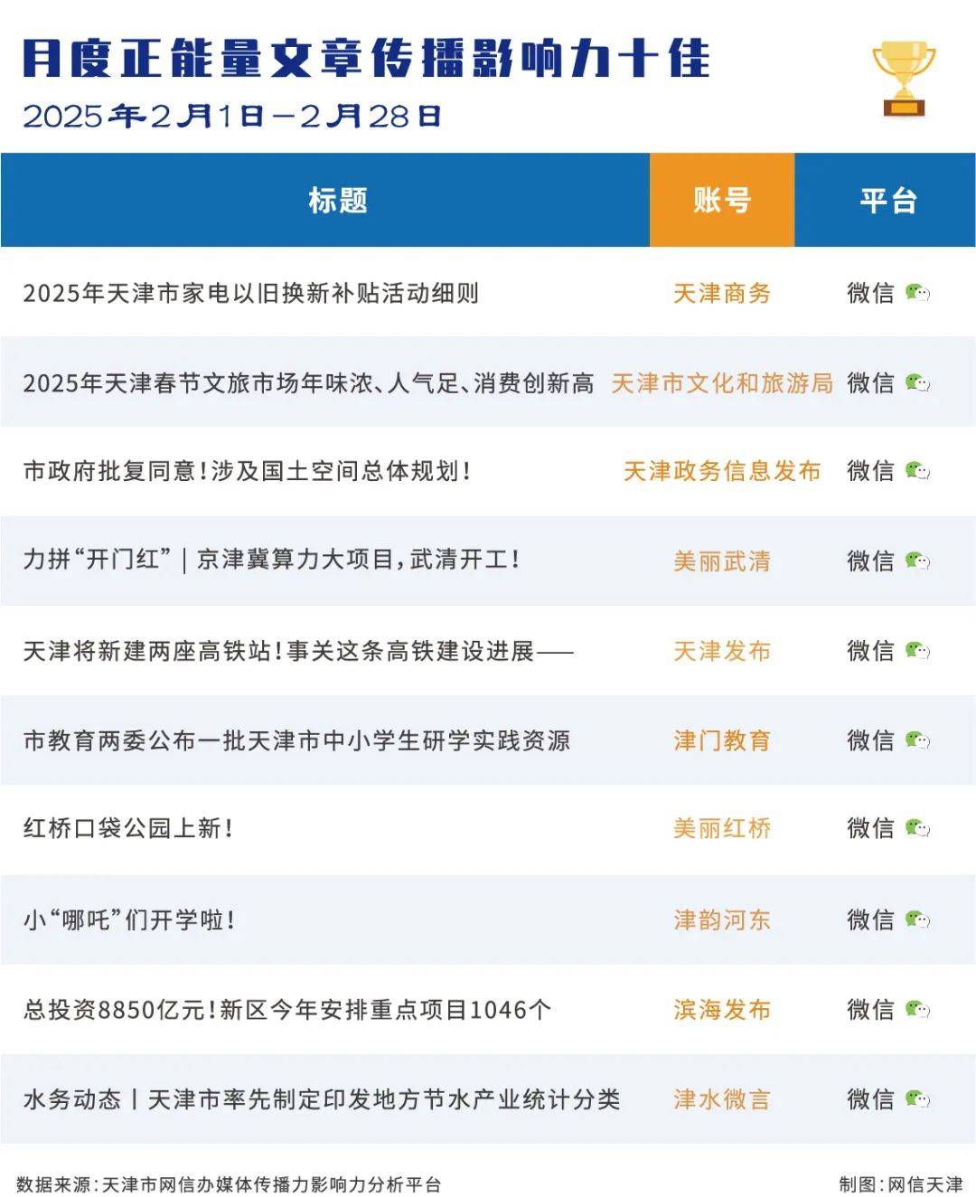 京津冀发展报告2025：非首都功能疏解见效，区域均衡仍存短板