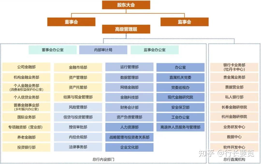 接棒！华安基金，重要人事调整！
