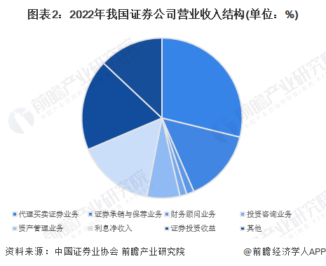 全国24家汽车金融公司资产规模8551亿元 行业平均资本充足率连续五年提升