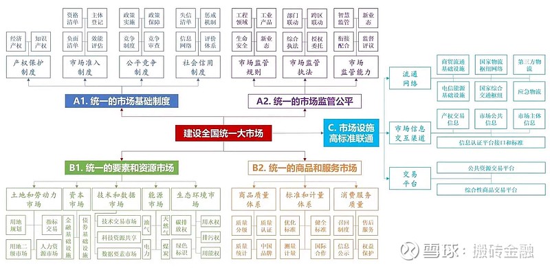 德邦股份(603056.SH)：聘任王雁丰为公司总经理