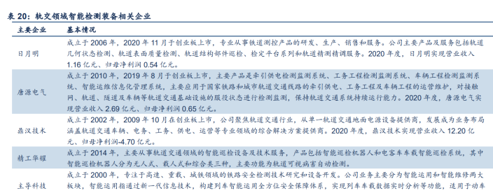 旭升集团：机器人业务与客户各阶段进展顺利