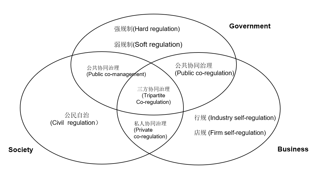 银行业“内卷”的博弈困境：短期拉规模、长期藏风险
