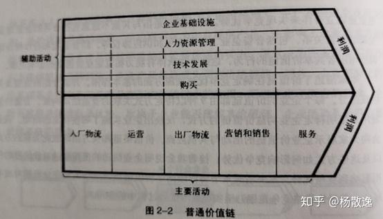 银行业“内卷”的博弈困境：短期拉规模、长期藏风险