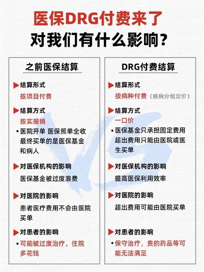 国家医保局：按照“稳临床、保质量、防围标、反内卷”原则持续推进集采改革
