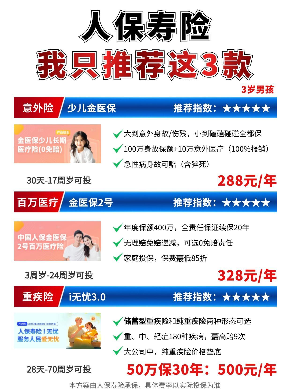 2025年集中供暖行业：技术融合重构供暖生态体系_保险有温度,人保有温度