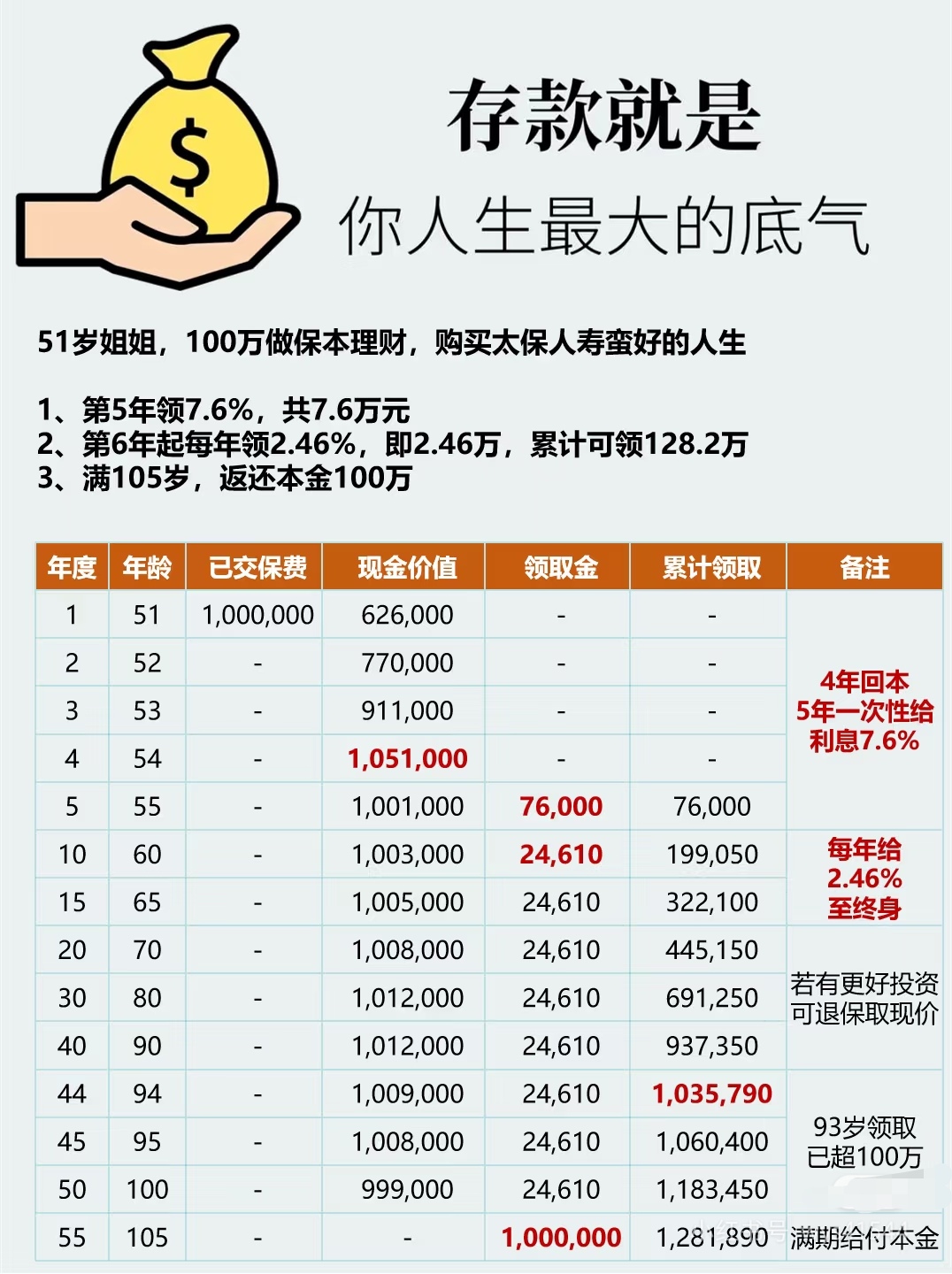 保险有温度,人保服务_2025中国科技孵化器产业：谁在悄悄赚走最肥的钱?