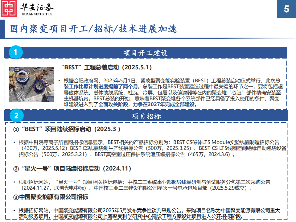 中国聚变公司在沪成立 核聚变产业或迎来加速发展期