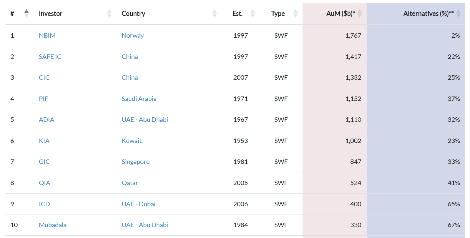 位居全球第二！全球前5000个品牌中我国品牌价值达1.76万亿美元