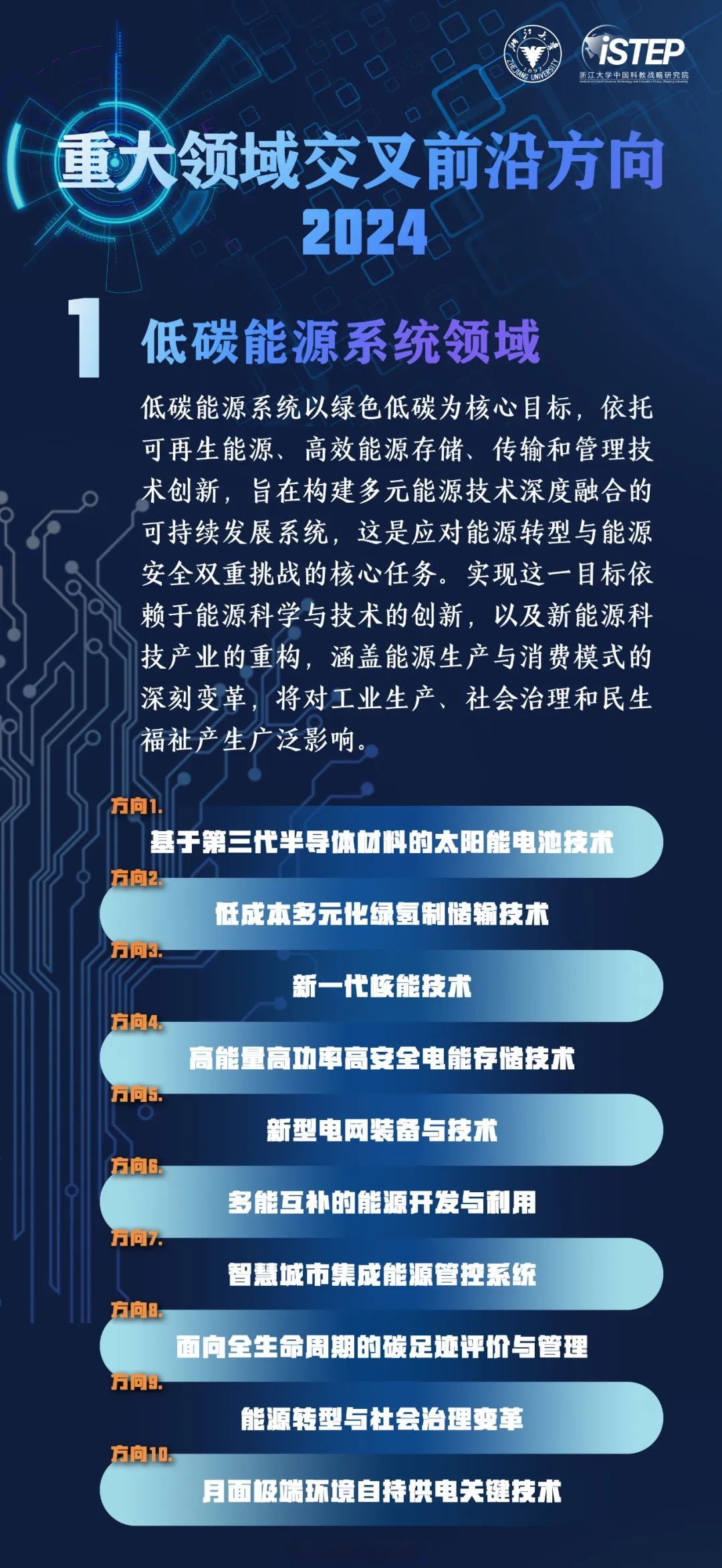 【深度报道】能源变革育新机，醇氢电动拓远程