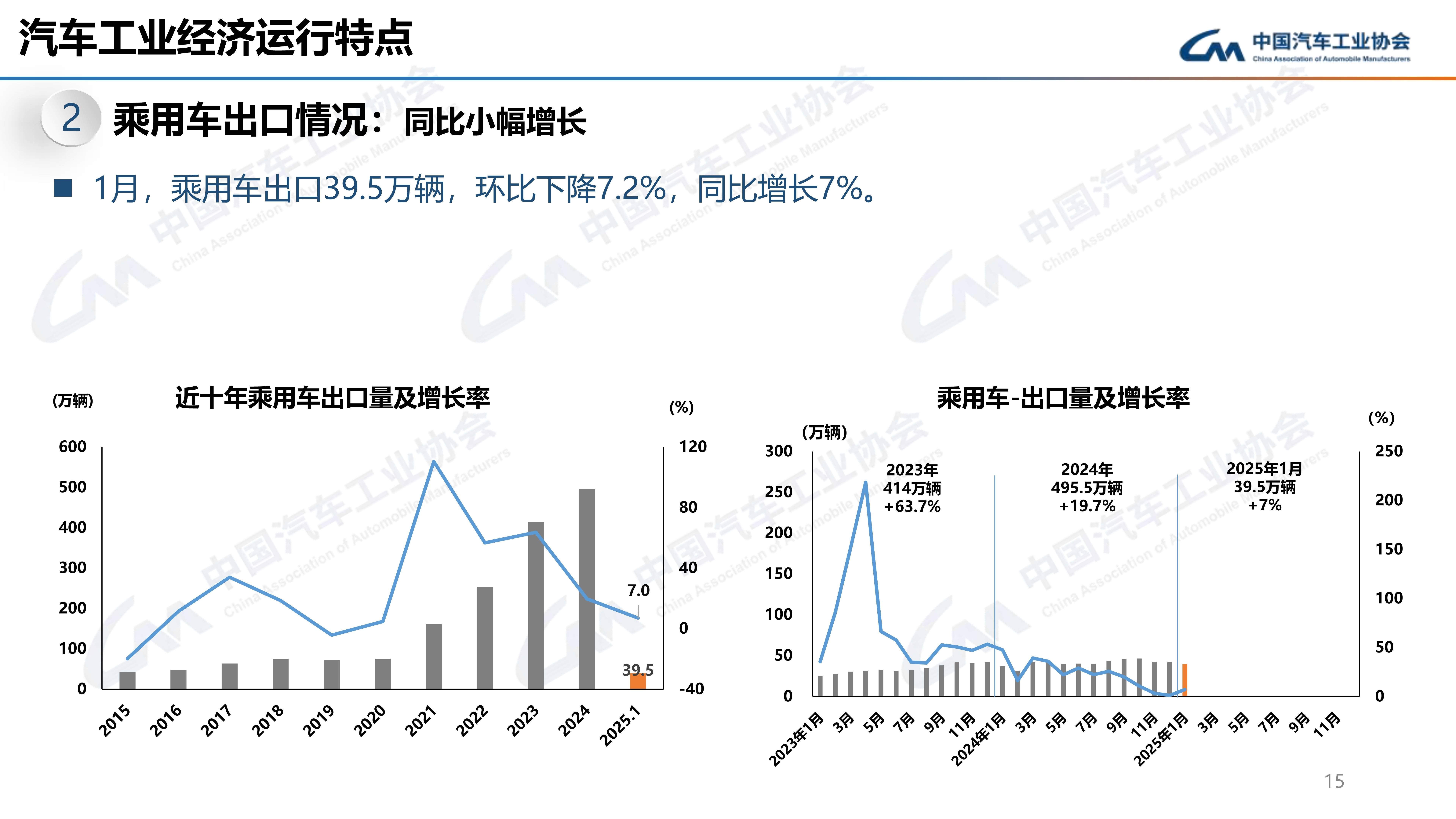 2025-2030年中国AI教育行业竞争分析及发展前景预测_人保车险   品牌优势——快速了解燃油汽车车险,人保伴您前行