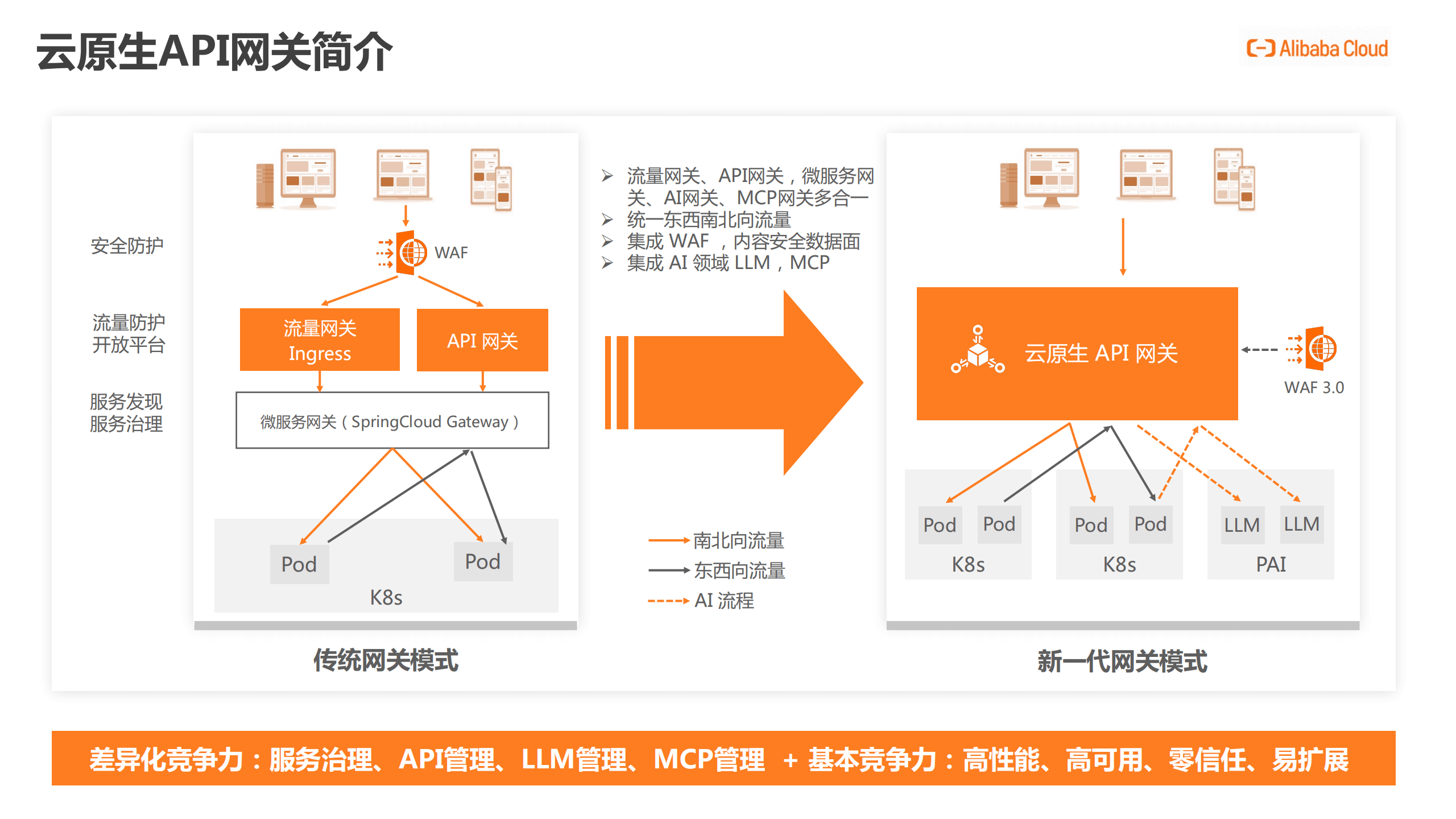 2025-2030年中国AI教育行业竞争分析及发展前景预测_人保车险   品牌优势——快速了解燃油汽车车险,人保伴您前行