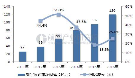 上交所上市委：德力佳首发获通过