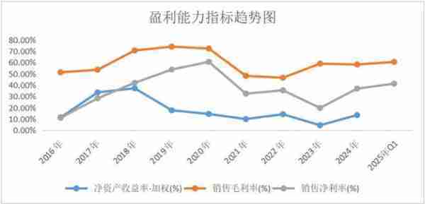 海泰新光(688677.SH)：已回购1.15770%公司股份
