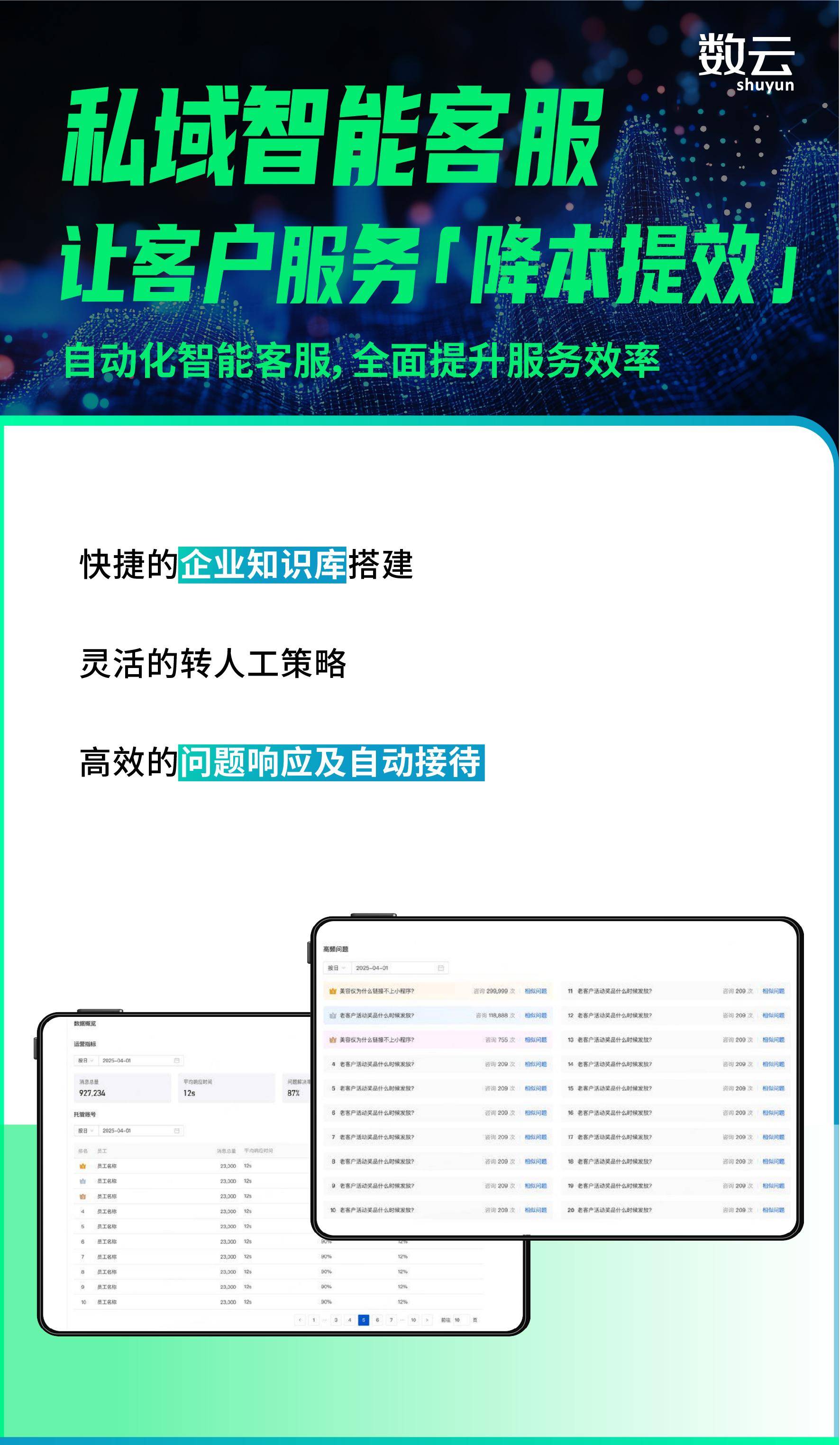 数字化转型进行时：消费金融机构如何用AI重构普惠金融服务？