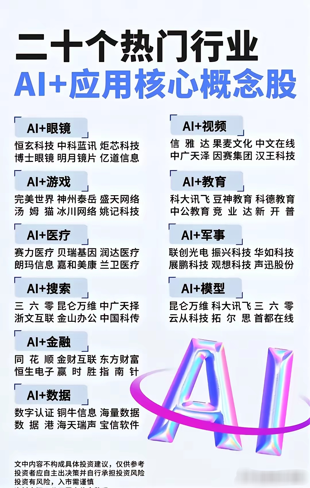 数字化转型进行时：消费金融机构如何用AI重构普惠金融服务？