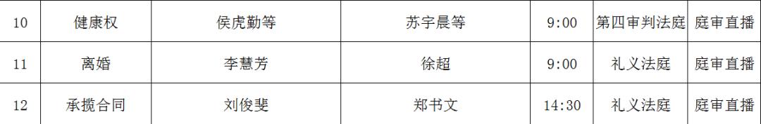 一周银行速览（7.25—8.1）