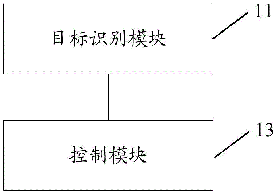 大华股份获得发明专利授权：“一种泊车位识别方法、电子设备及计算机可读存储介质”