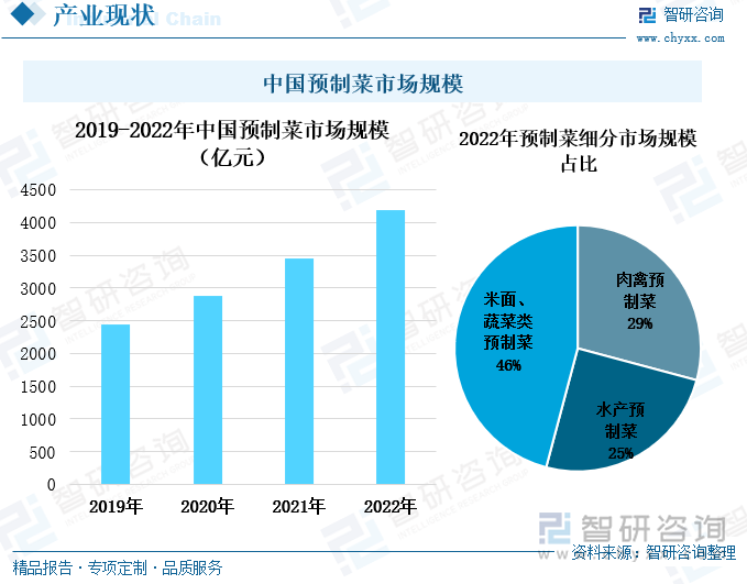 顺丰同城：外卖大战“剑指”万亿即时零售市场 第三方即配的稀缺性将更加凸显