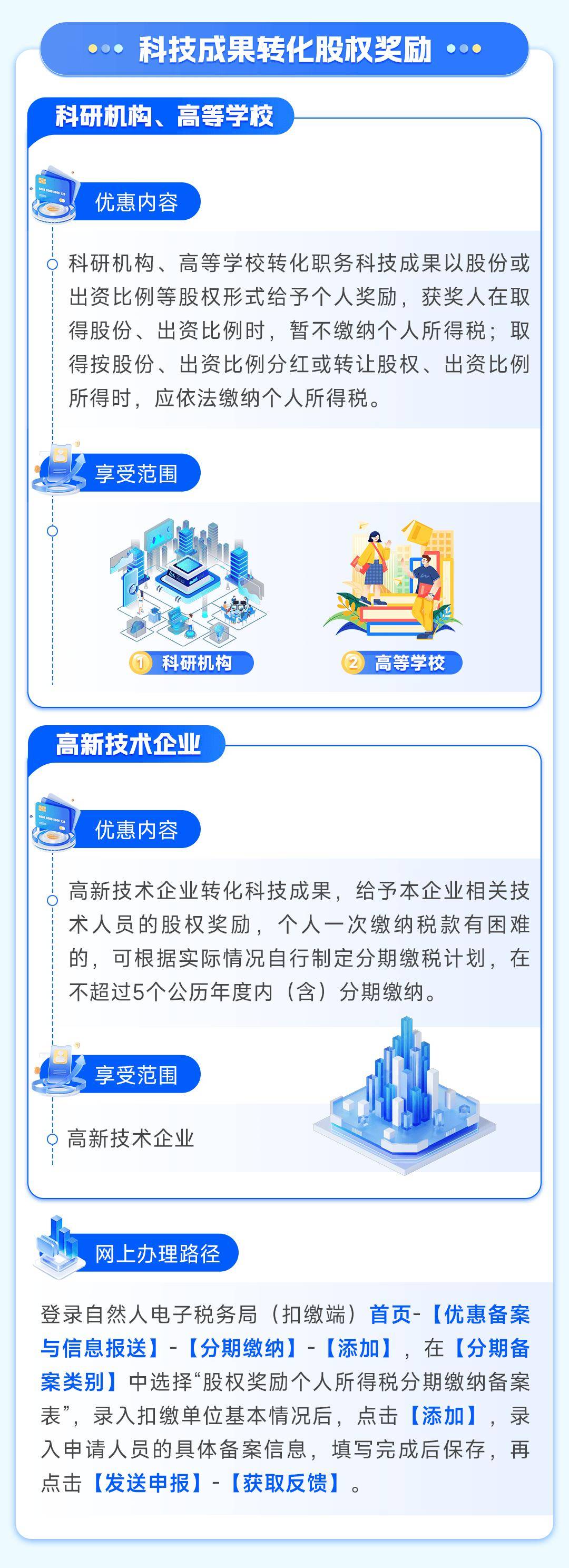 保税科技最新筹码趋于集中