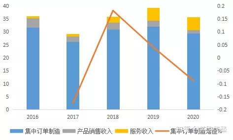科远智慧获得发明专利授权:“一种定时执行任务的可靠配置方法”