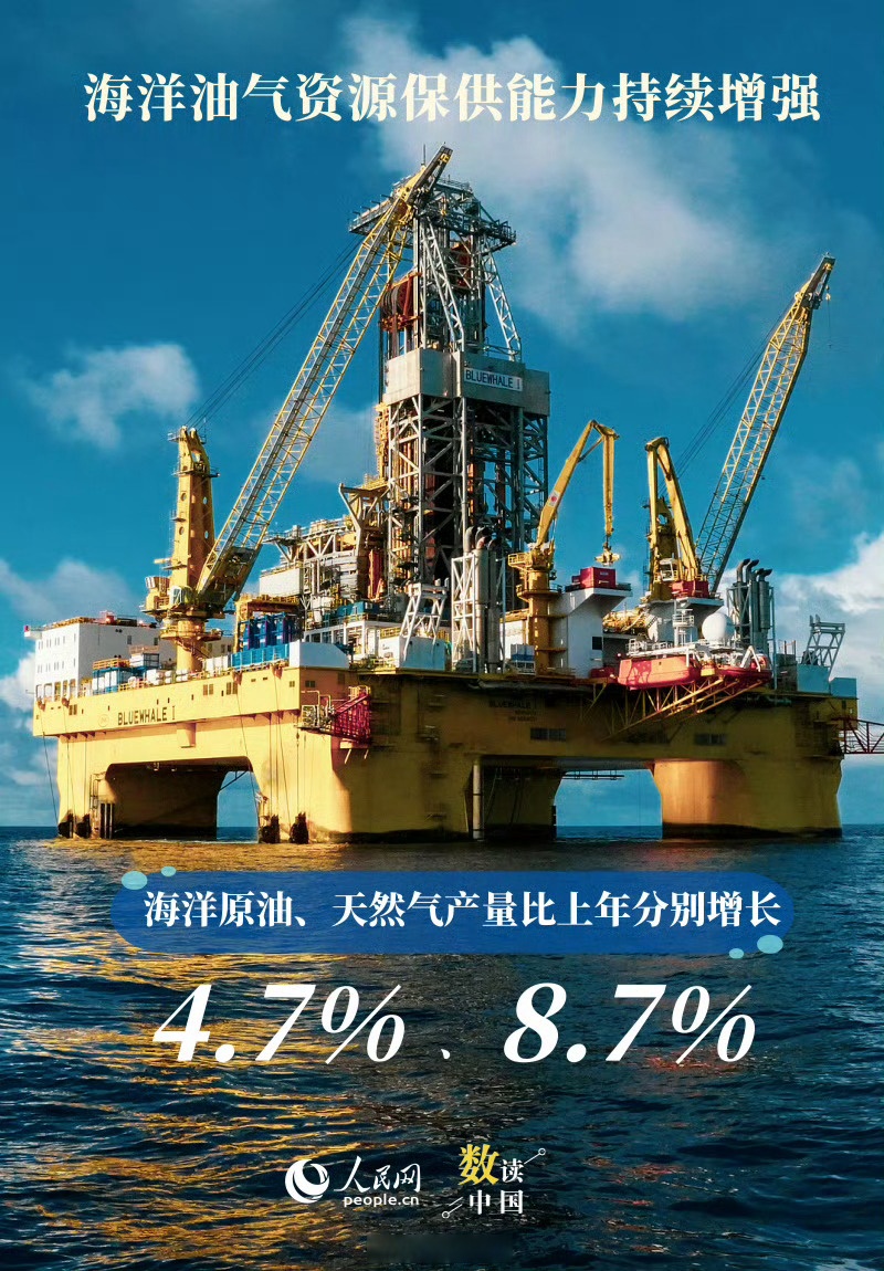 上半年海洋生产总值5.1万亿元 同比增长5.8%