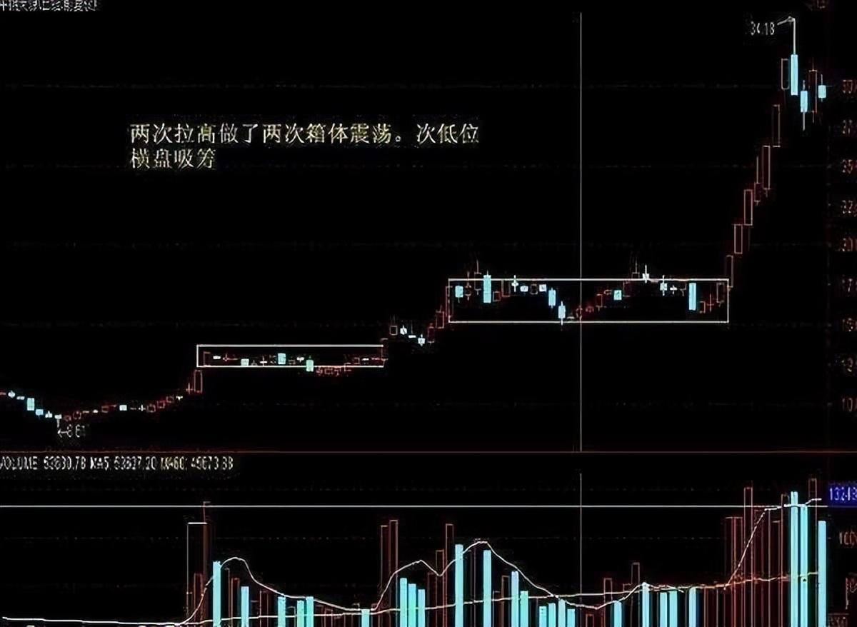 83只A股筹码大换手（8月1日）