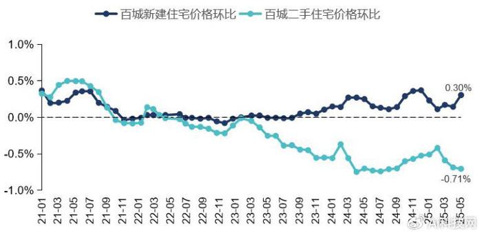 交大思诺最新股东户数环比下降5.25%