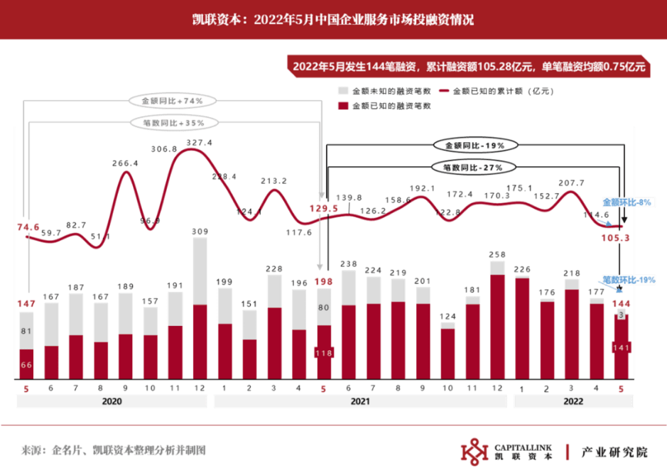 交大思诺最新股东户数环比下降5.25%