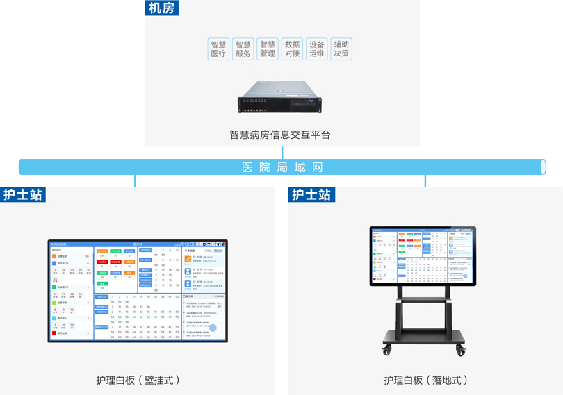 倍轻松获得外观设计专利授权：“头皮护理仪的护理模块”