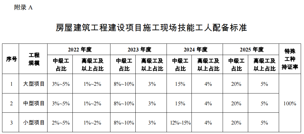 晨化股份最新股东户数环比下降6.25% 筹码趋向集中