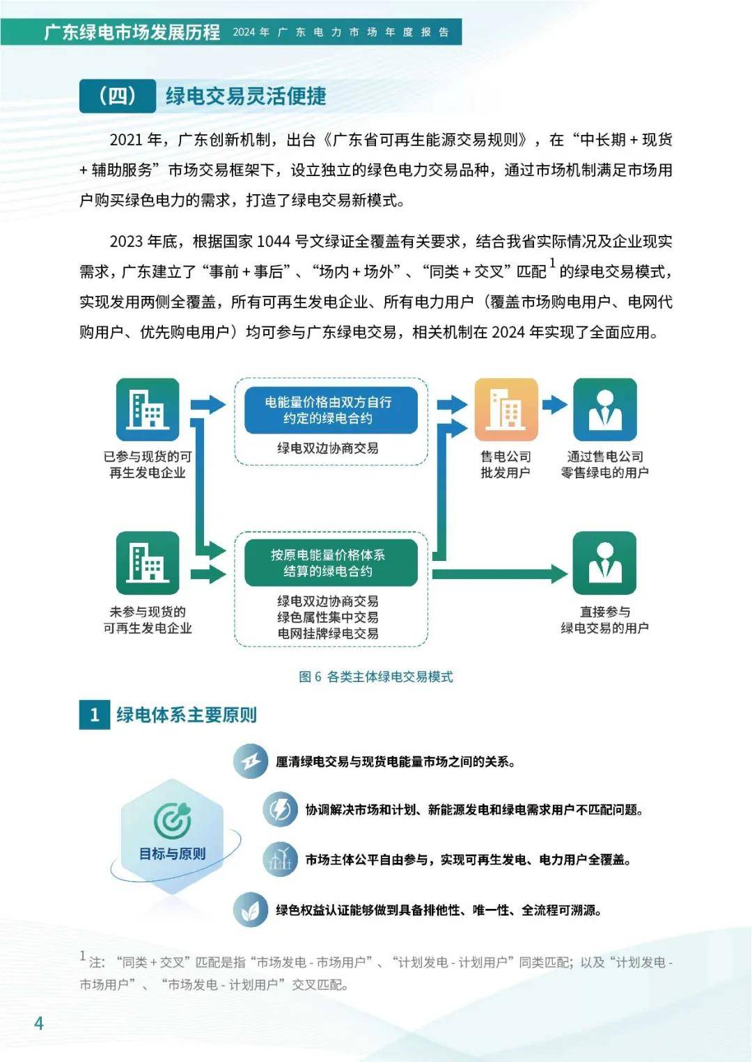 “绿电直连”这本账怎么算