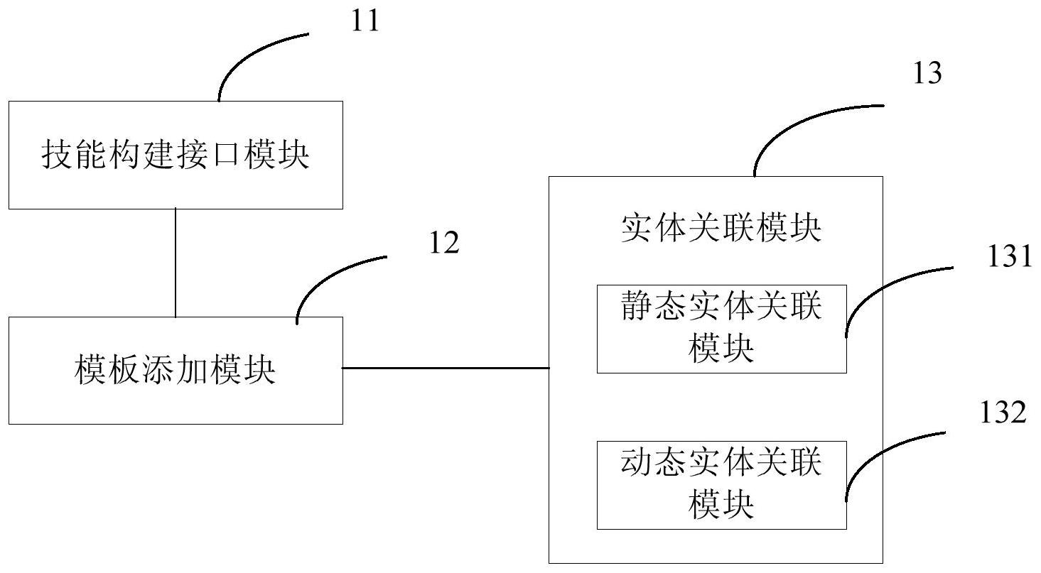 科大讯飞获得发明专利授权：“阅读理解方法、装置、存储介质及计算机设备”