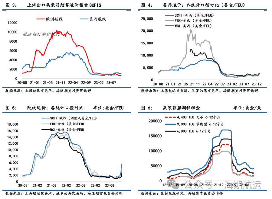 十大券商看后市｜本轮行情的核心逻辑未被破坏，上行趋势不变