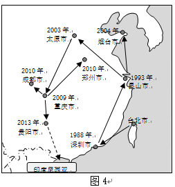 城市中国的历史转向 | 经观社论