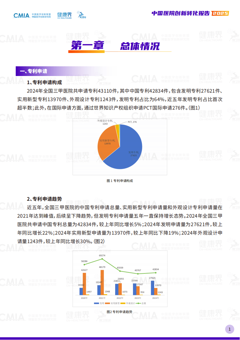 2025年中国知识产权服务行业：专利转化加速，产业化率提升_人保服务 ,人保护你周全