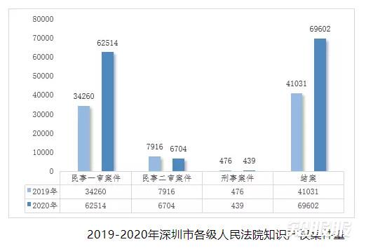 2025年中国知识产权服务行业：专利转化加速，产业化率提升_人保服务 ,人保护你周全