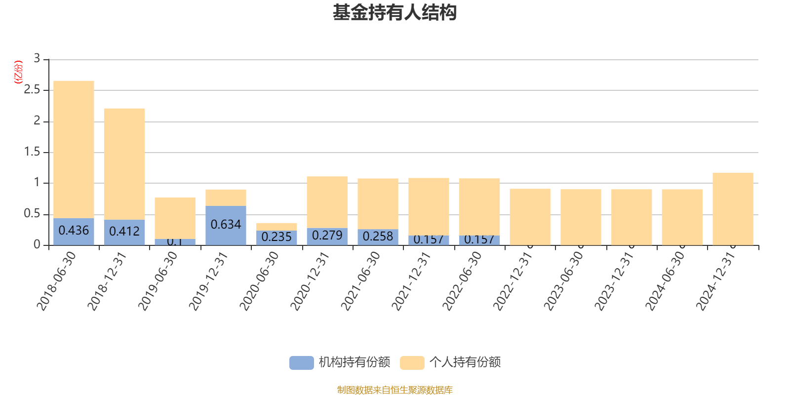 苏州银行：截至2025年7月31日股东户数为60,258户