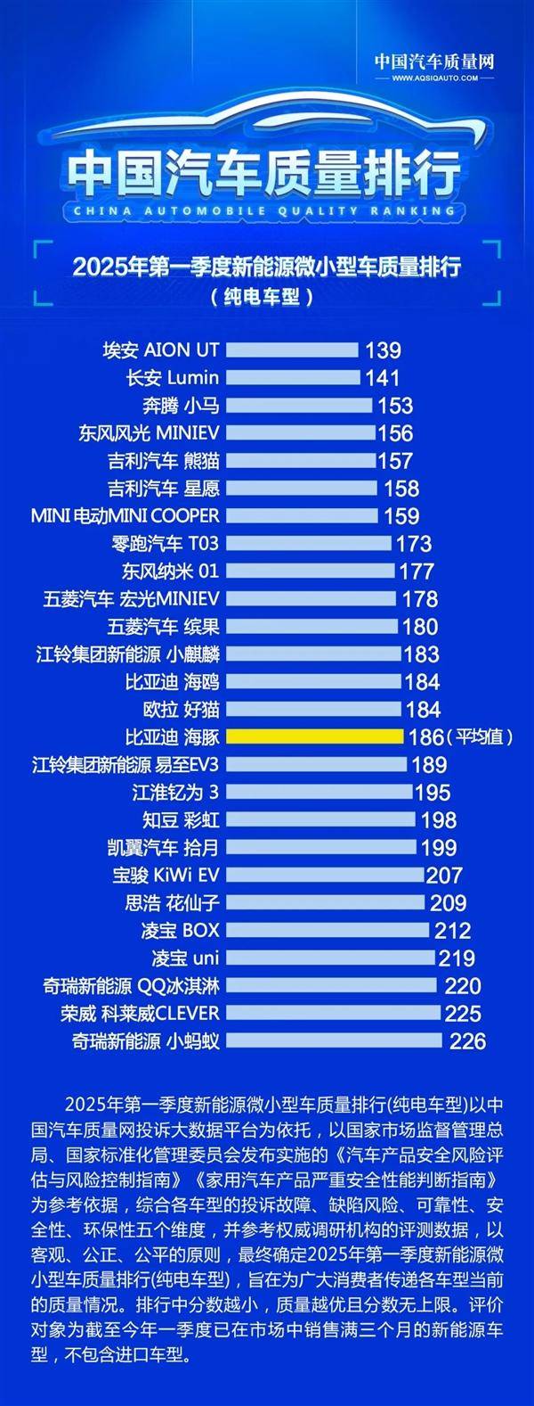 立新能源：截至2025年7月31日股东户数为53998户