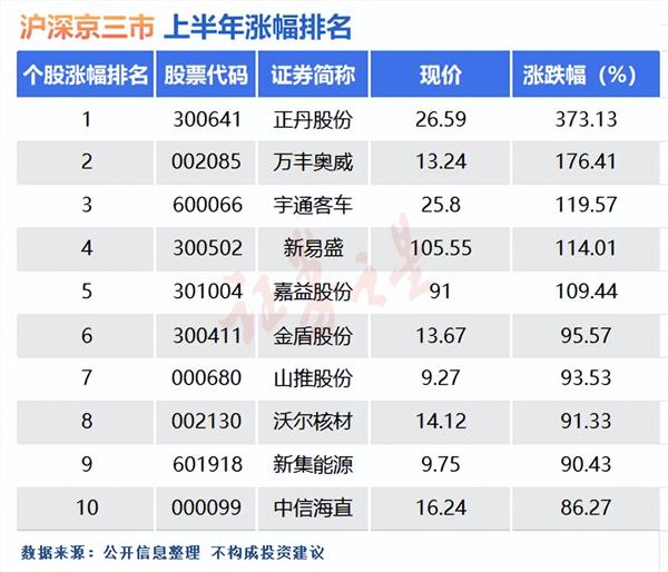 8月4日证券之星午间消息汇总：事关并购重组！21家A股公司最新公告