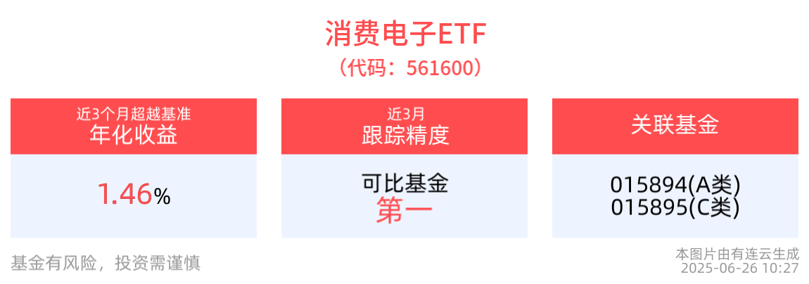 星辰科技涨16.34%,股价创历史新高
