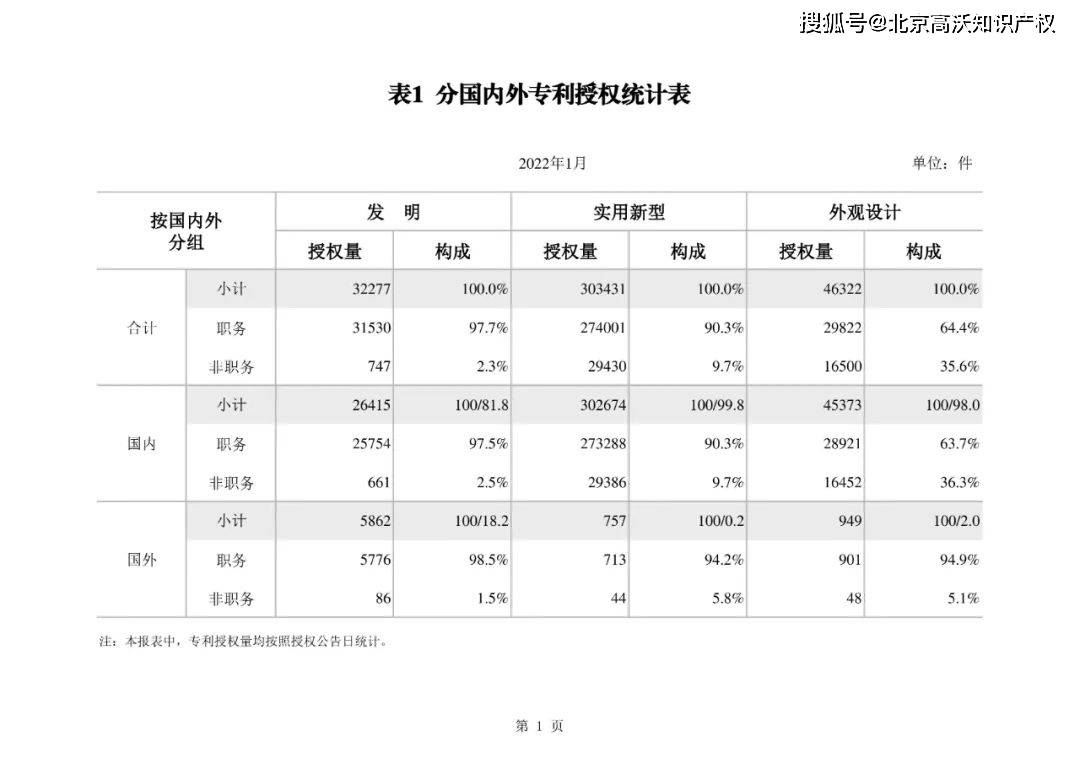 大族数控获得实用新型专利授权：“固定机构及加工设备”