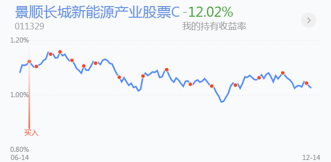 短剧游戏概念下跌0.32%，7股主力资金净流出超亿元