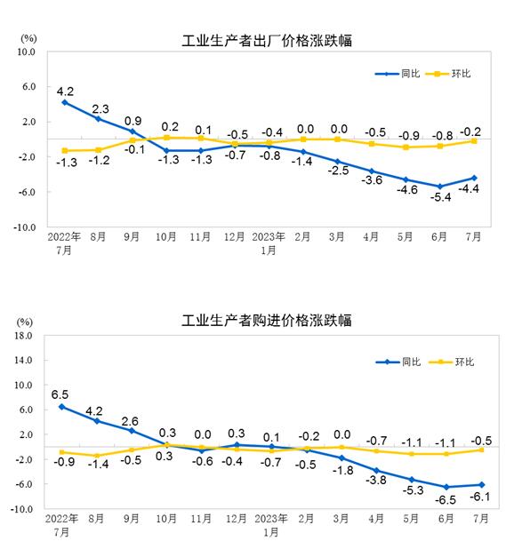 电光科技最新股东户数环比下降14.71%