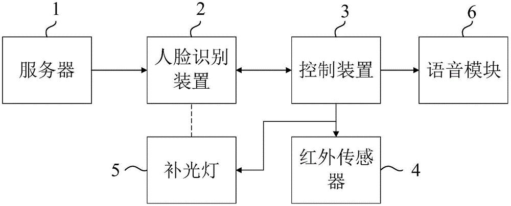 睿创微纳获得实用新型专利授权：“一种光波导系统、双目光学系统及双筒望远镜”