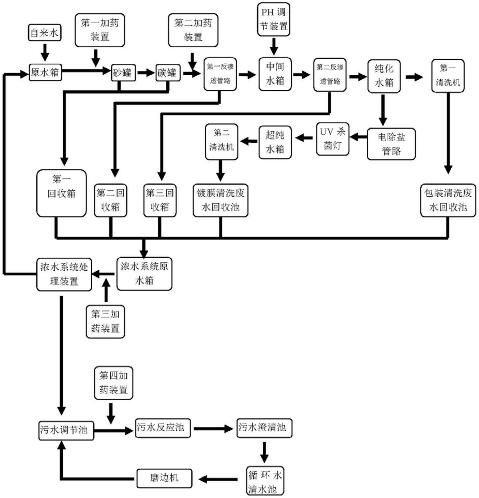 睿创微纳获得实用新型专利授权：“一种光波导系统、双目光学系统及双筒望远镜”