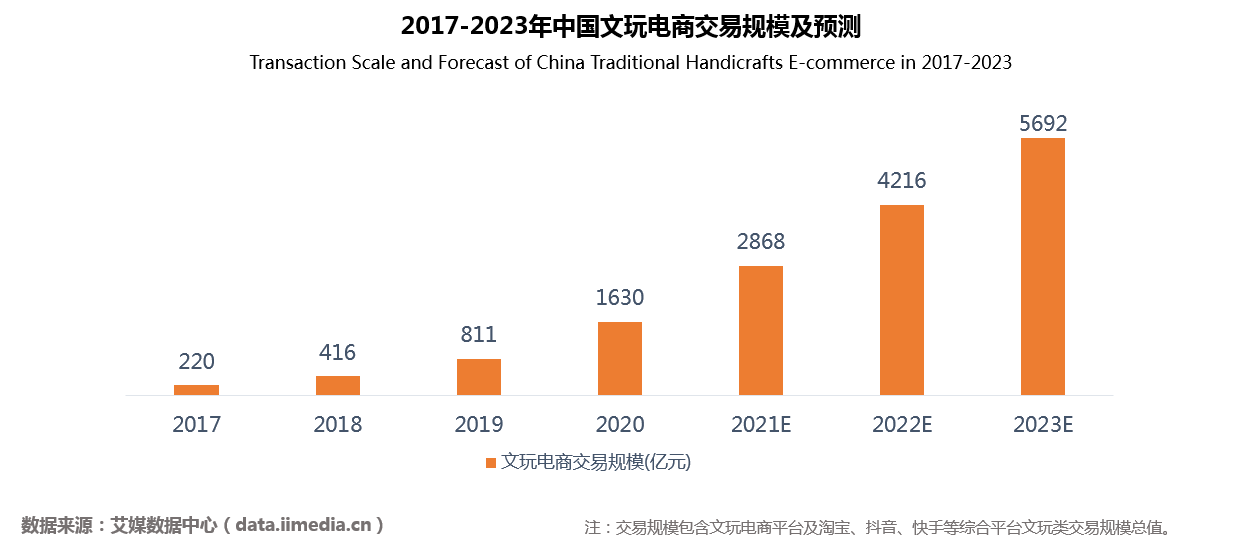 产品在应用市场持续渗透 豪威集团预计上半年净利润同比增长
