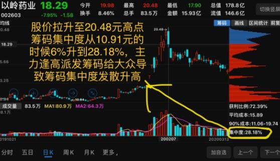 腾远钴业最新股东户数环比下降14.21% 筹码趋向集中